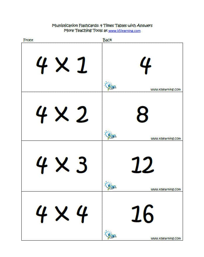 Multiplication Flashcards K5 Learning